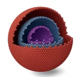Multilayer Microspheres