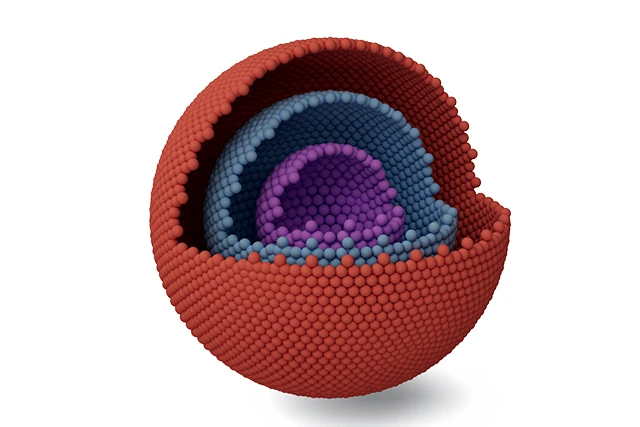 Multilayer Microspheres