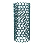 Columnar graphene