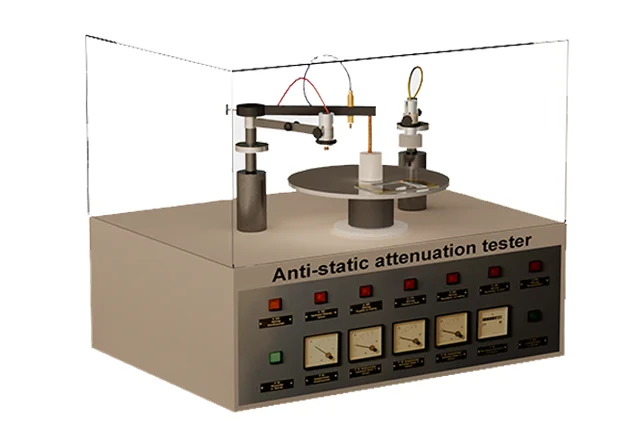 Electrostatic Tester