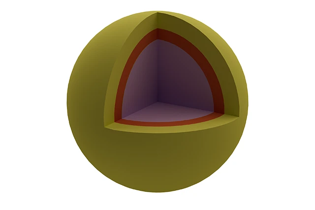 Solid-core-shell spheres